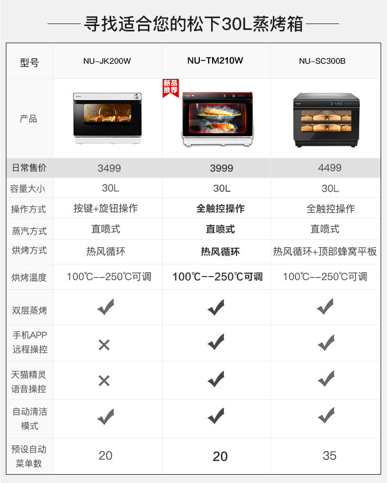 松下NU-TM210W蒸烤箱