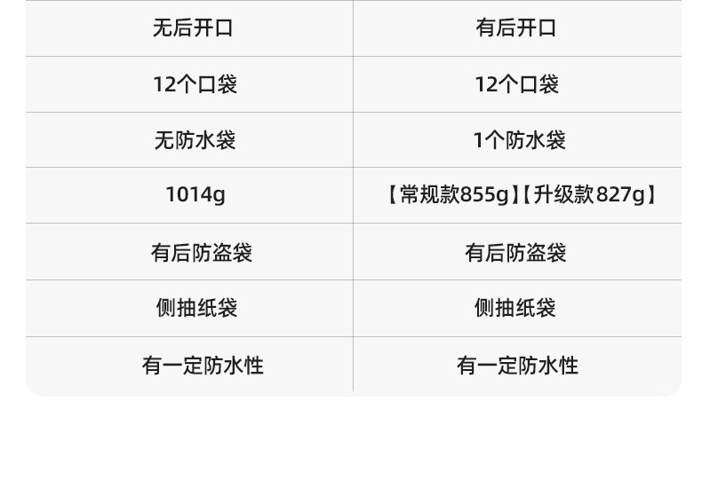 雅特茂妈咪包多功能大容量双肩手提母婴背包妈妈外出轻便出行新款 — 56