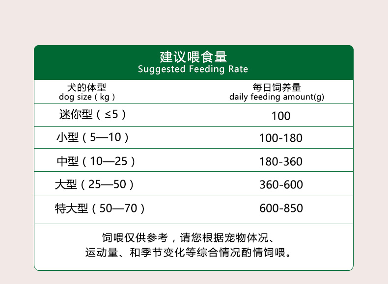 Thức ăn cho chó Maiton A2 Maidun Meisi thức ăn cho chó trưởng thành chó giống chó nói chung 2,5kg thức ăn cho chó trưởng thành - Chó Staples thức an cho chó giá rẻ