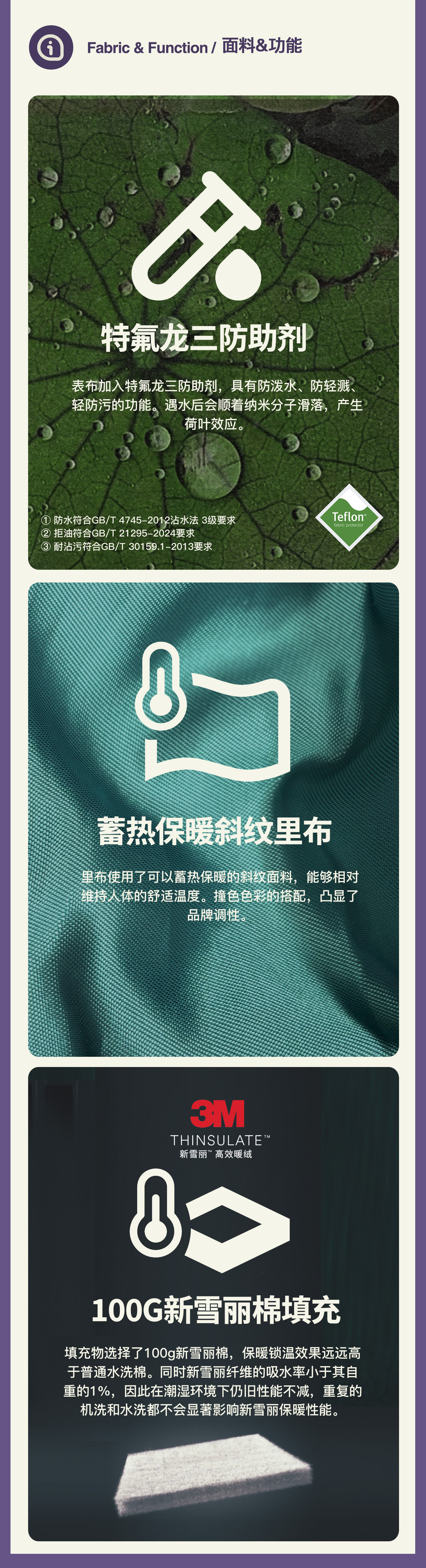 NOTHOMME 3M теплые хлопок Одежда новый Xueli на открытом воздухе подбитый воротник смешанные цвета три противоположных пальто 