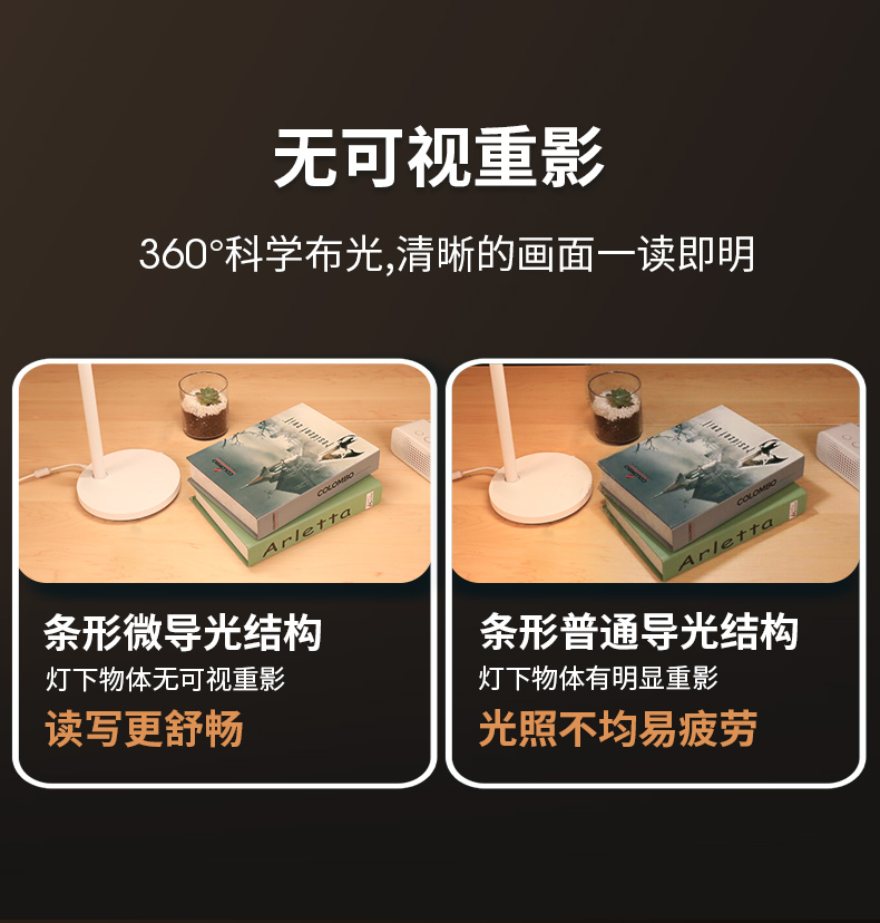 孩视宝 国AA级 全光谱护眼台灯 120颗全光谱灯珠 图4