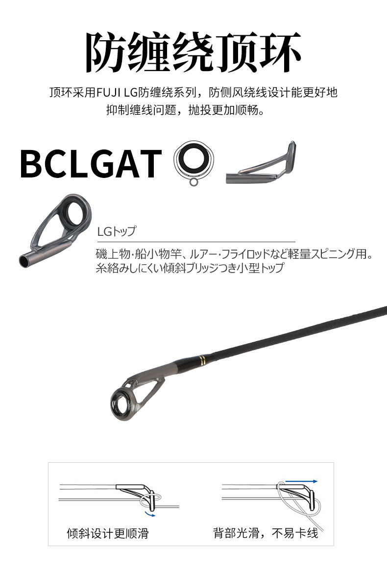 Дорожные суб -полюсный None TSURINOYA 1.95/2.01/2.10 M/ML