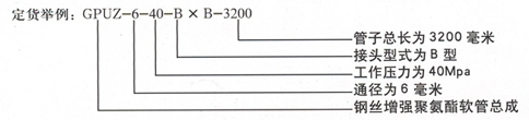 ống thủy lực 1 2 Nhà máy bán trực tiếp ống dầu cao áp, ống dầu thủy lực, ống nhựa cao áp, ống làm sạch ống polyurethane gia may bam ong thuy luc ong thep thuy luc