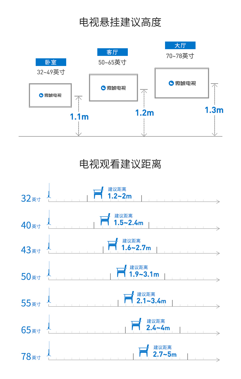 Cá voi / cá voi 32D2HK 32 吋 Mạng HD TV TV màn hình phẳng TV 1G + 8G tivi samsung 65 inch