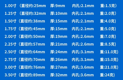 Полиуретановые поролоновые шасси с неподвижным крылом, самолет, 38, 70mm
