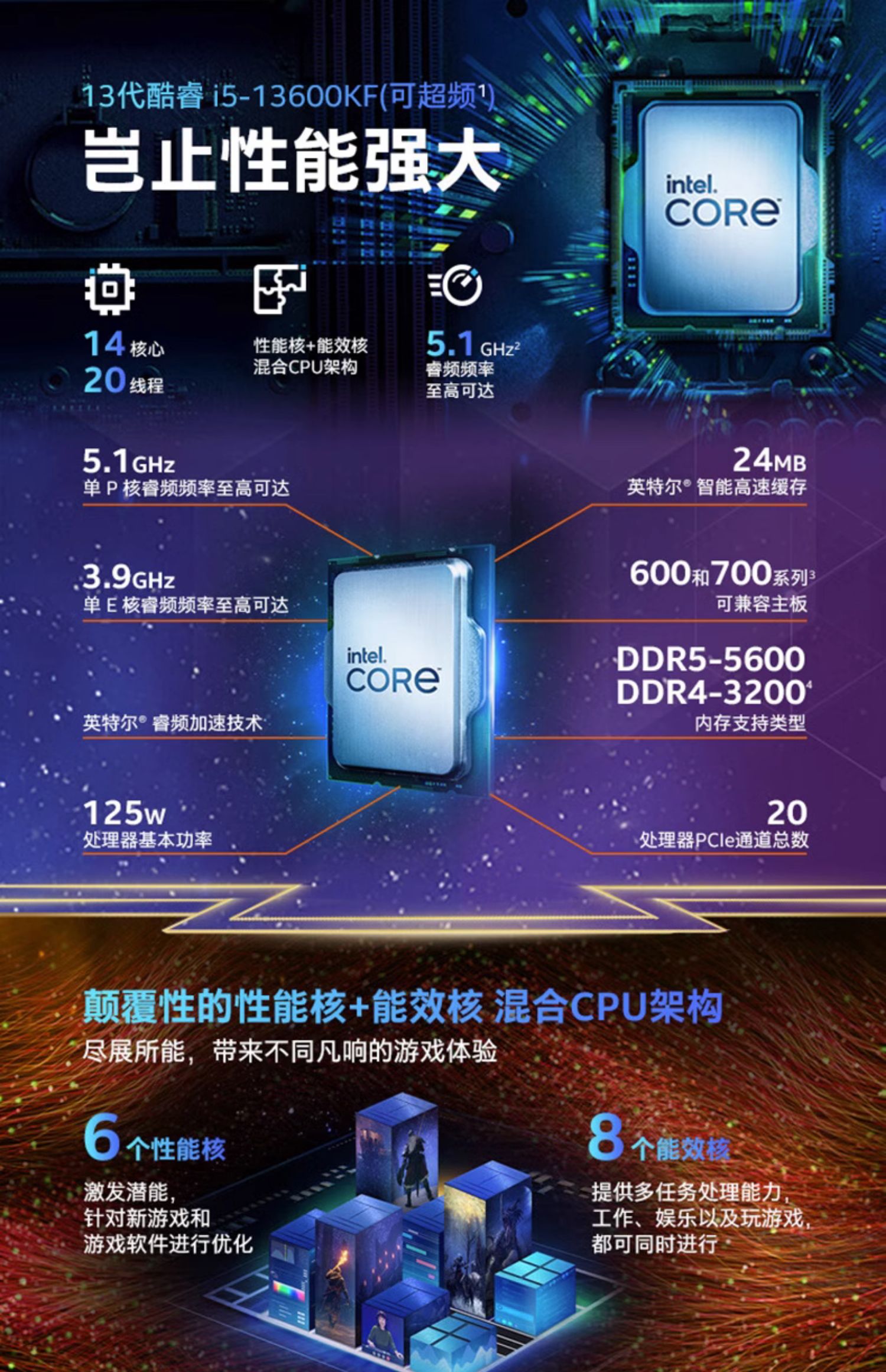 intel/英特尔i5 13600K/13600KF搭微星Z790/B760/B660主板CPU套装