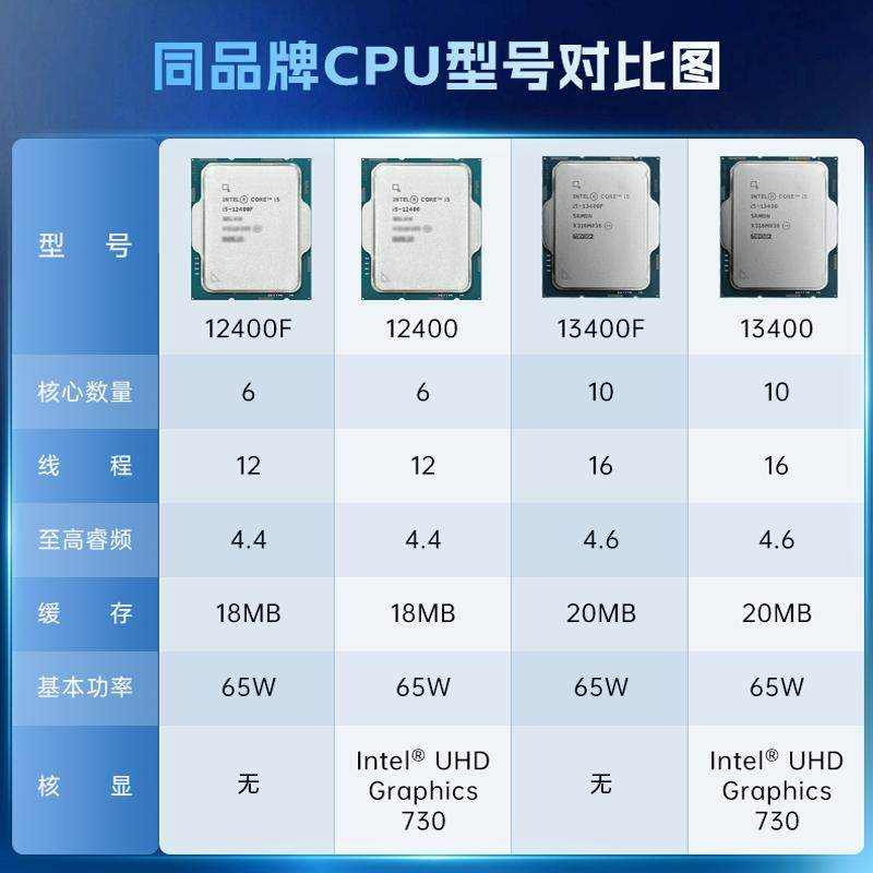 CPU天梯图完整版:如何快速了解不同型号CPU的性能?-cpu天梯图-淘宝百科网