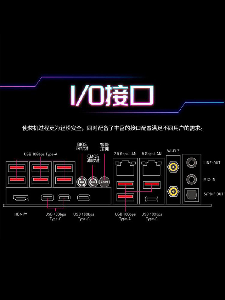 Msi Official Mpg X870E Carbon Wifi Dark Computer New Motherboard Set Ddr5 Memory