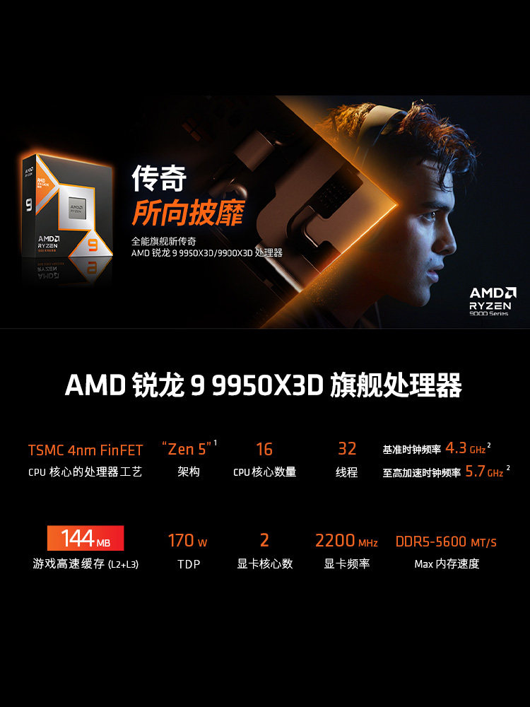 Amd Ryzen R9 9900X3D/9950X3D/9900X with Msi X870 Blade Motherboard Cpu Set