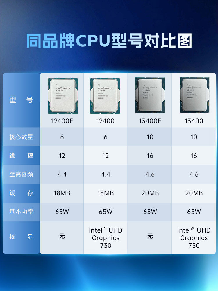 Intel I5 12400/13400/14400 Loose Chip with Msi H610/B760 Computer Motherboard Cpu Set