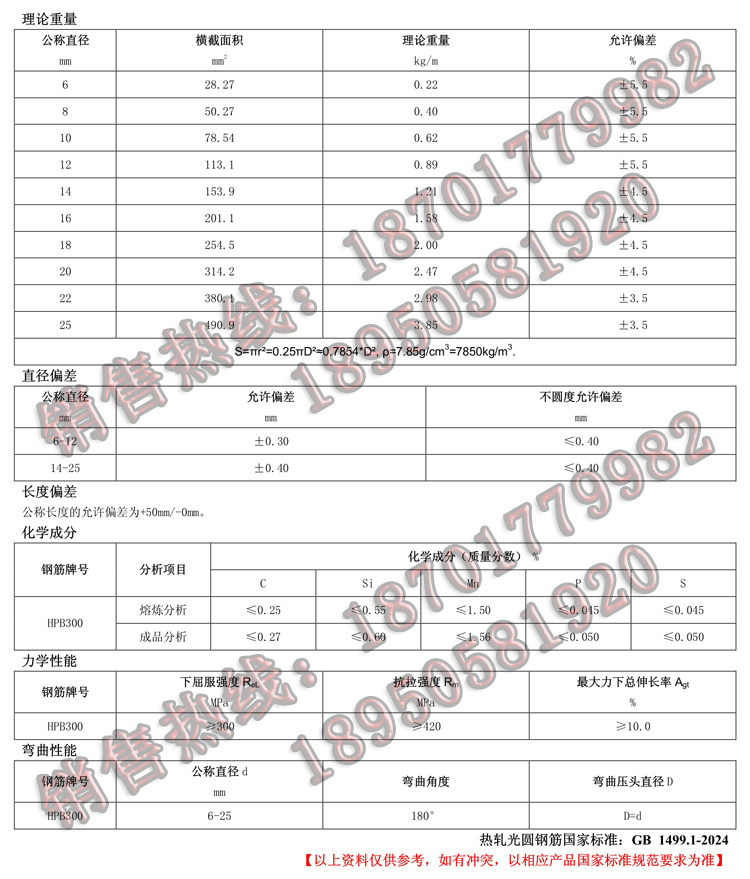 永钢高线/建筑用线材 HPB300盘元 直径8mm热轧光圆钢筋(盘条)-阿里巴巴