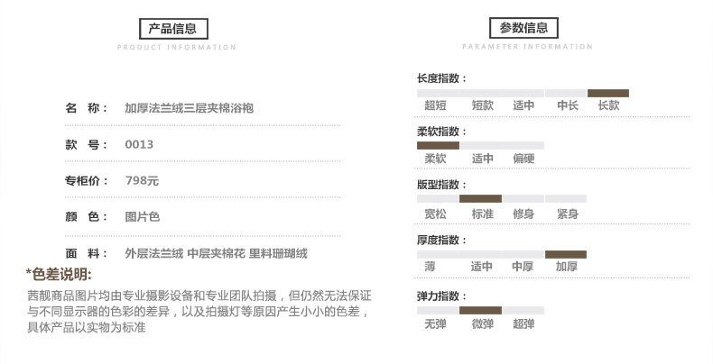 Peignoir jeunesse CHYLLIRN - Ref 593811 Image 36