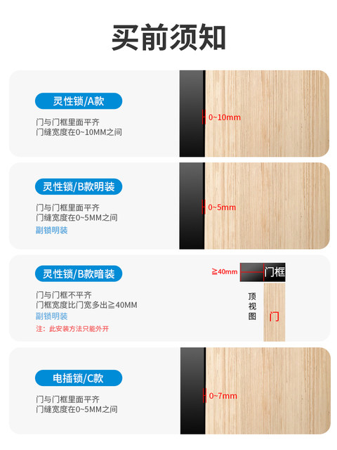 Kob Wiring-Free Access Control Lock Electronic Lock Set Swipe Card Fingerprint Wireless Access Control System All-In-One Electric Plug-In Lock