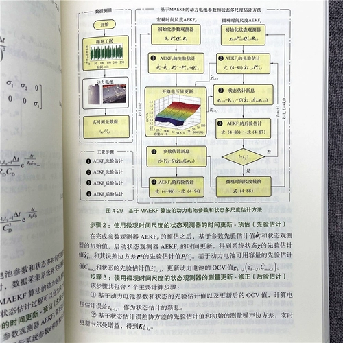 Основной алгоритм системы управления батареями, новая энергоэнергетическая мощность управления аккумуляторами и технологии производства.