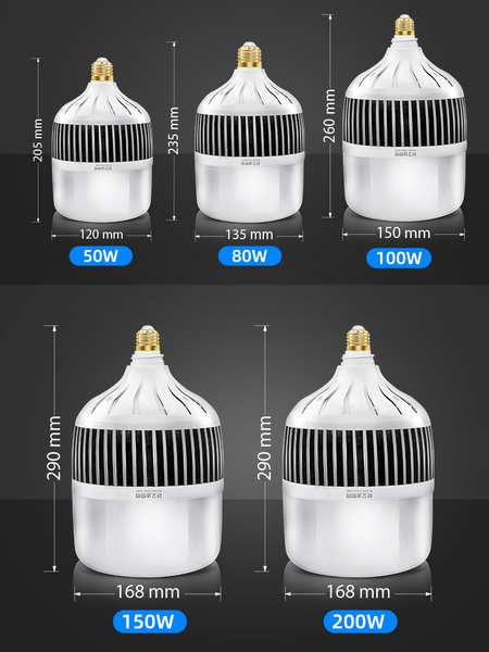 LED Factory Lamp Workshop Lighting High-Power Bulb E27 Screw E40 Super Bright 100w150W 200W Energy-Saving Lamp