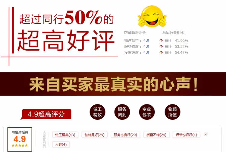 Bougie - Ref 2486577 Image 10