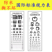 Logarithmic vision table cant tear the eye chart Wall Chart childrens eye chart home cartoon kindergarten vision chart