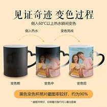 The United States and India Tutu DIY heart-shaped color-changing cup can be printed with photos in the heat of the color-changing ceramic cup couple friends birthday gift
