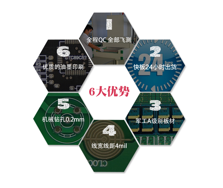 ؼ pcb ·Ӽ pcbӹ ˫  