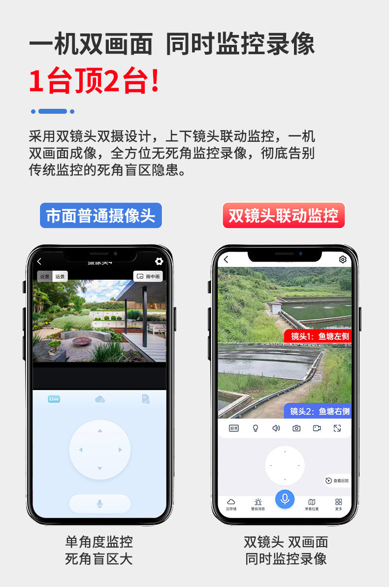 IP-камера 监控器360度无死角家用太阳能双目摄像头无线手机远程室外4g摄影 Stjiatu