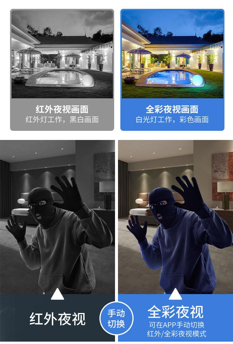 IP-камера 监控器360度无死角家用太阳能双目摄像头无线手机远程室外4g摄影 Stjiatu