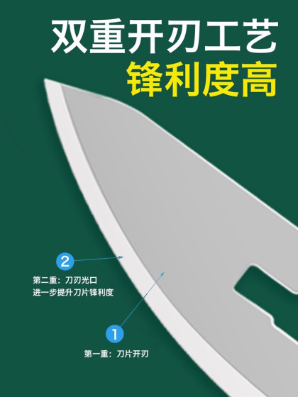 스테인레스 스틸 수술 용 칼 No. 3/4 손잡이 No. 11 No. 23 블레이드 휴대 전화 필름 수리 도구 아트 벽지 조각 칼