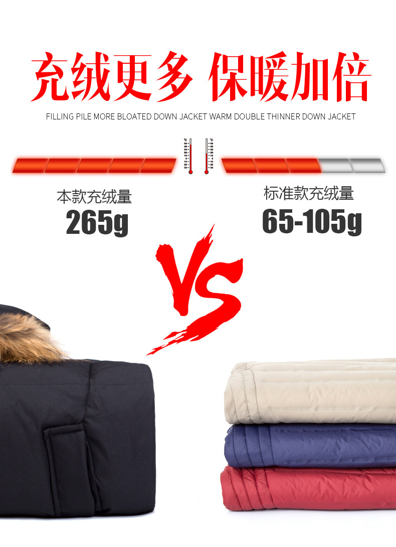 七匹狼 男士加厚中长款 貉子毛领羽绒服 90%充绒 图5