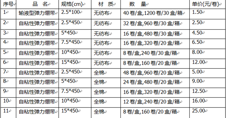 Protection sport - Ref 585191 Image 6