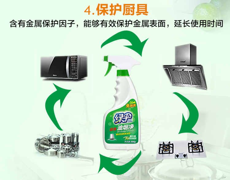 Chất làm sạch dầu ô dù xanh 500g * 2 chai Chất làm sạch mui xe có mùi ô liu - Trang chủ viên tẩy làm sạch máy giặt