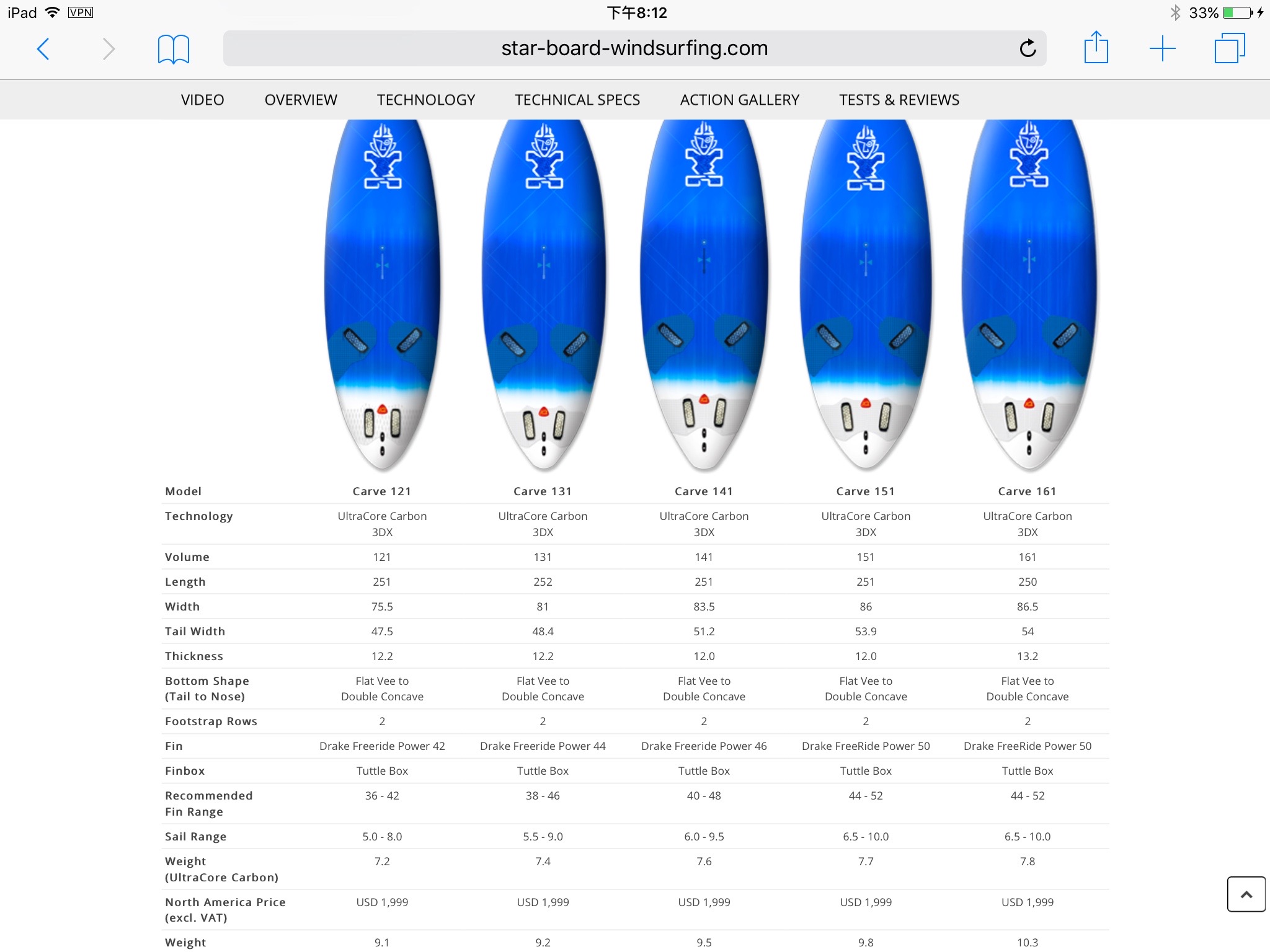 Windsurfing 2017 Starboard Carve 131