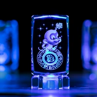 Shen Monkey (модель зарядки)