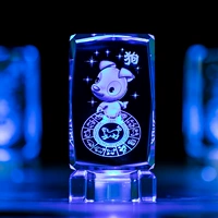 (Модель зарядки)