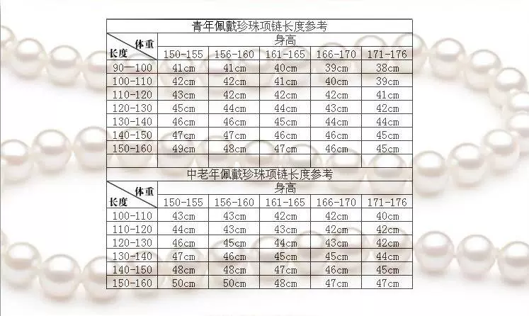 Thực sự apocynum AKOYA ngọc trai nước biển hạt trần hạt lỏng hạt trần hạt 8 mm tự chế của mặt dây chuyền vòng tai - Nhẫn nhan kim cuong