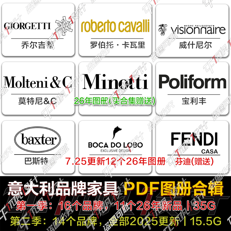 2026 Italian Brand Foreign Imported Furniture Pdf Product Catalog Collection Including Minottipoliform, Etc 2026 Italian Brand Foreign Imported Furniture Pdf Product Catalog Collection Including Minottipoliform, Etc