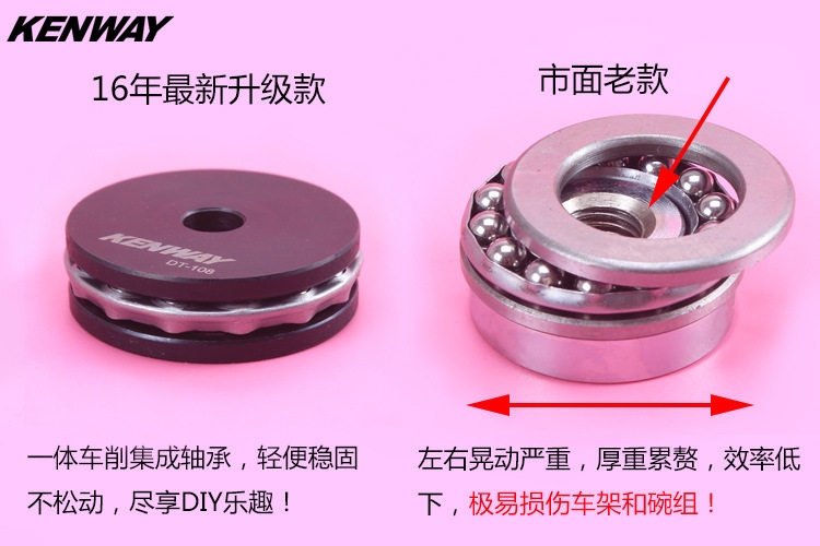 Outils pour vélo - Ref 2280523 Image 8