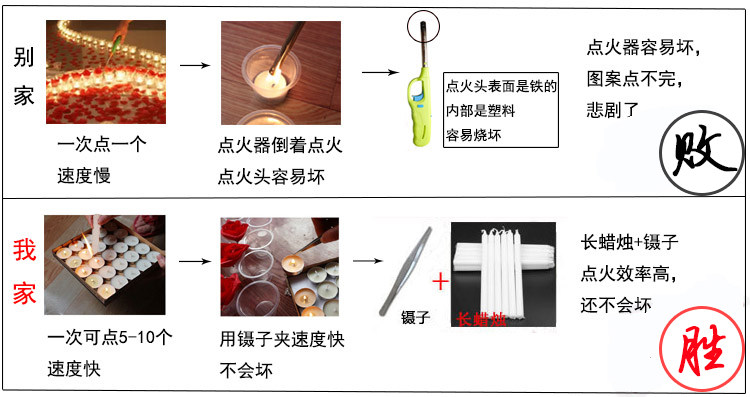 Bougie - Ref 2487974 Image 22