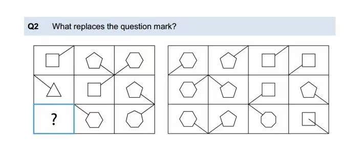 毕马威德勤安永普华永道四大笔试真题Aptitud