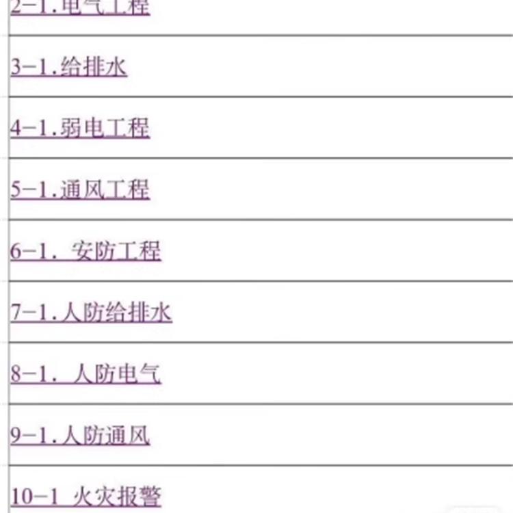 2024 Installation Engineering Cost Estimation Excle Editable Version