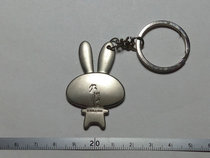 The keychain keys are 246