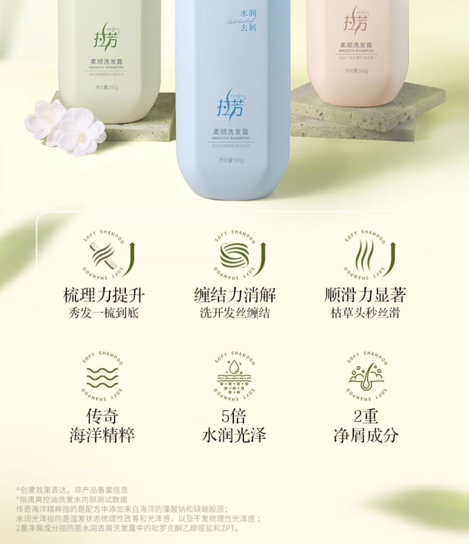 【中國直郵】 拉芳 清爽控油洗髮精控油蓬鬆去屑止癢洗頭膏洗髮露男女 500g
