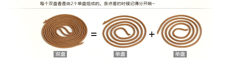 vòng gỗ trầm hương Gỗ trầm hương Tây Tạng Sức khỏe tự nhiên Hương liệu trong nhà Hương thơm Tây Tạng Hương thơm 2 giờ vòng hương liệu cho hương - Sản phẩm hương liệu trầm hương sánh chìm