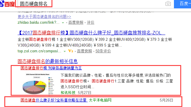 网络推广 网络推广