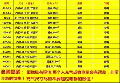 The steam delivery tube 450 500 550 600 650 700 750-12 and 13-14 15 16 fishing swimming Jin