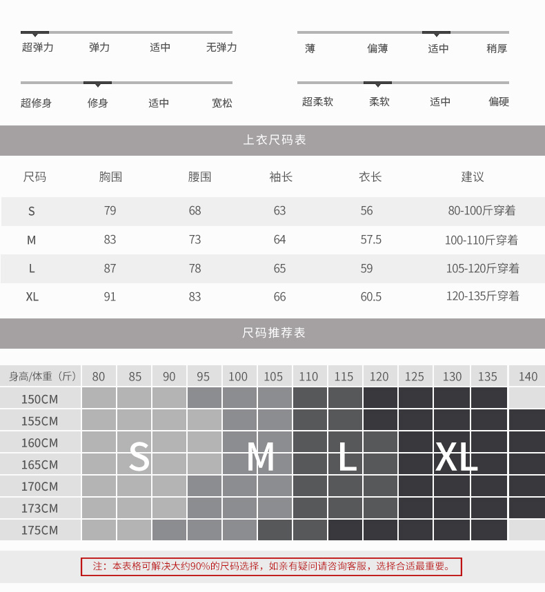衣 2019 thiết bị mới tập thể dục bó sát nữ dài tay thoáng khí và nhanh khô quần áo thể dục quần áo thể dục - Quần áo tập thể hình ao gym