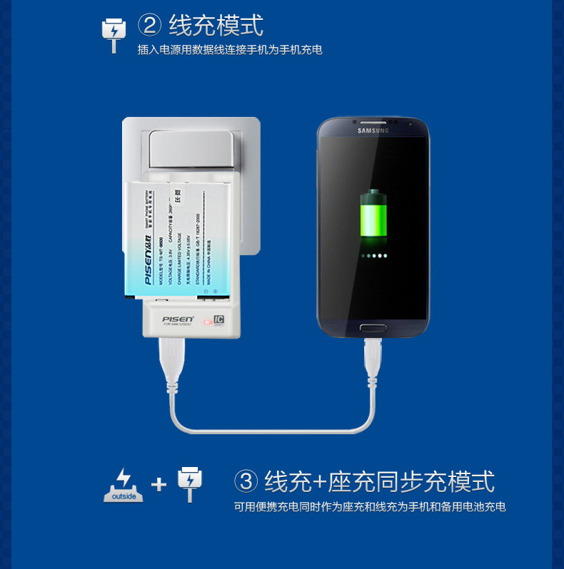 chargeur PISEN pour téléphones SAMSUNG SAMSUNG - Ref 1299246 Image 11