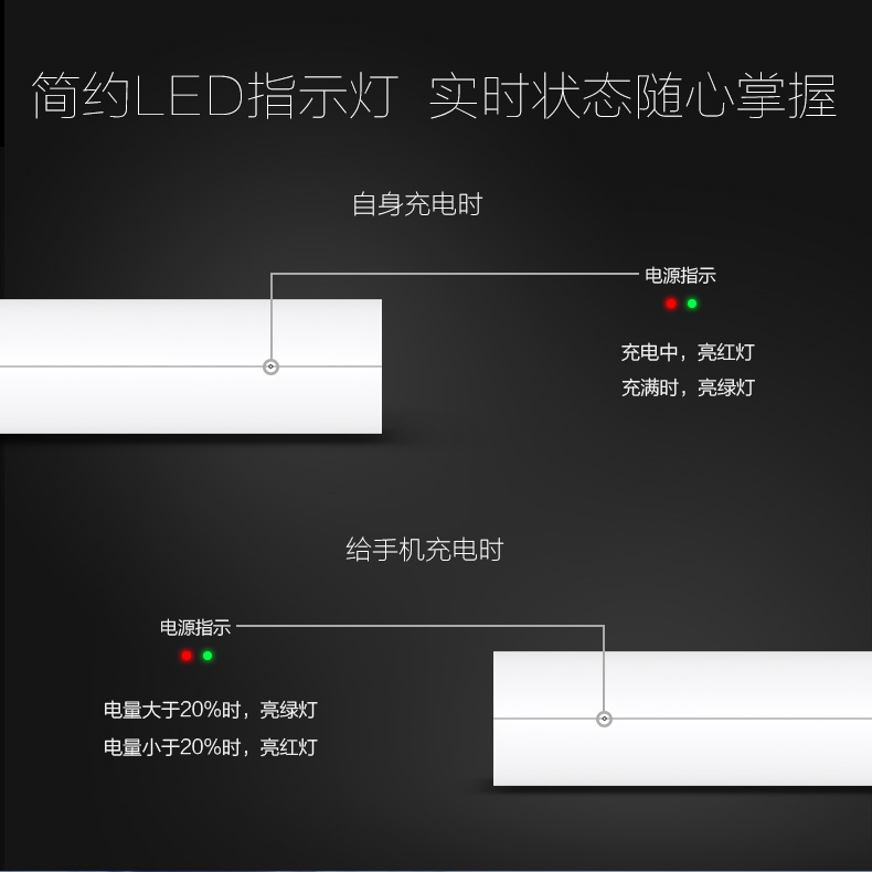 Pinsheng sạc kho báu 10000 mAh sao lưu Android Điện thoại di động Apple phổ biến điện thoại di động chính hãng di động nhỏ gọn nhỏ gọn dung lượng lớn nhẹ dễ thương