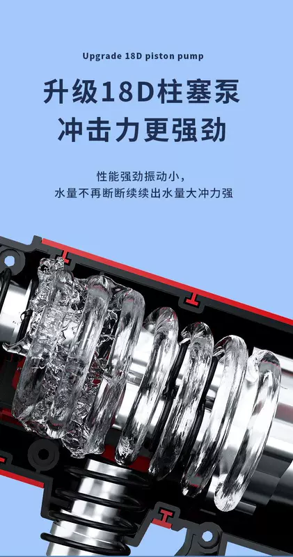 Máy rửa xe không dây, máy rửa xe cao áp, phun thuốc, tưới hoa, tạo tác rửa xe, pin lithium, súng nước cao áp gia dụng, súng nước dùng pin lithium súng rửa xe súng rửa xe cao áp loại dài