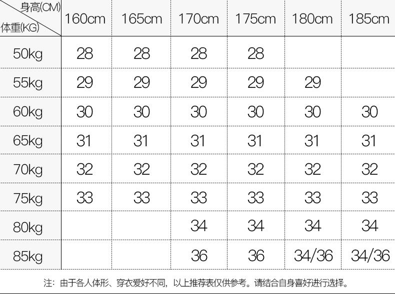 Bóng chày trẻ em mùa hè BTBOY quần short quần năm thanh niên quần thường quần ống quần nam - Quần jean