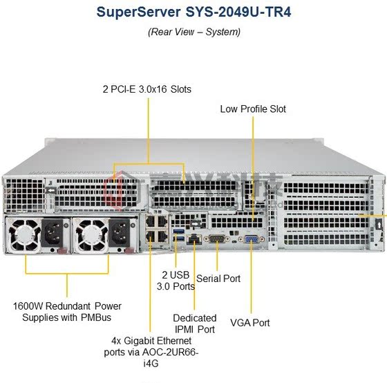 Supermicro 2049U-TR44-way CPU server host high-performance computing rendering 2U rack-mounted 112 cores