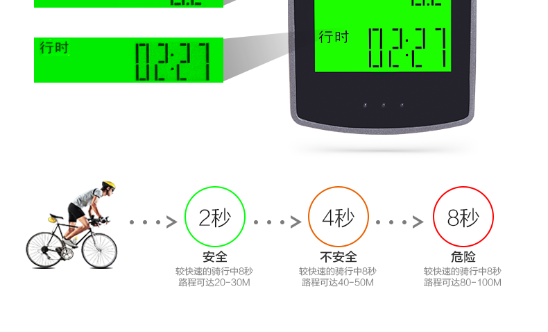 Tableau de bord vélo INBIKE - Ref 2426733 Image 20